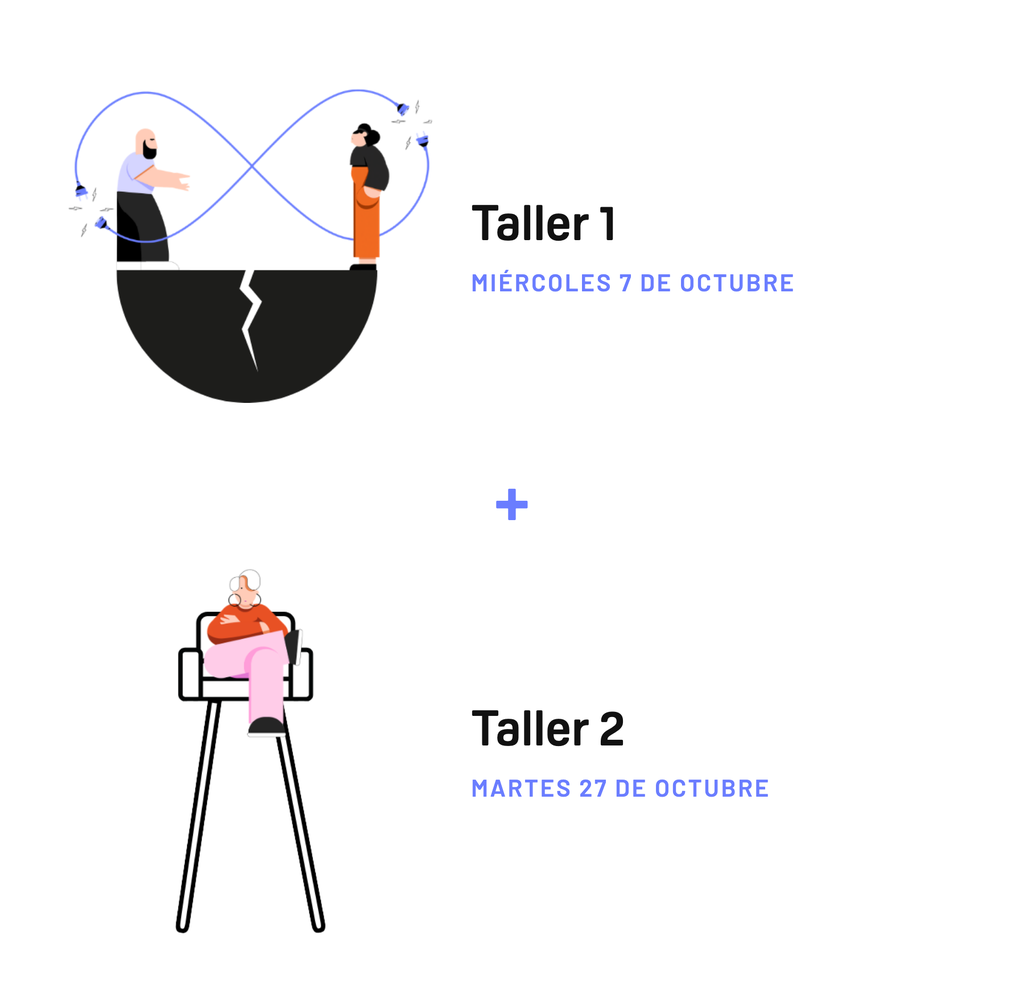 Pack COMfluir · los dos talleres